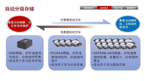 燕窝存储指南：选择更佳器皿与存放方法全面解析