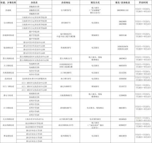 保定地区燕窝购买指南：精选燕窝店铺推荐与购物攻略