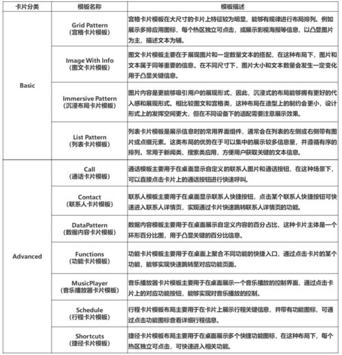 开设燕窝专门店必备：全面解析所需器具与设备清单