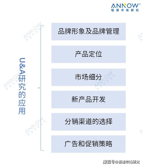 消费者指南：揭秘马来西亚燕窝价格与品质的对应关系