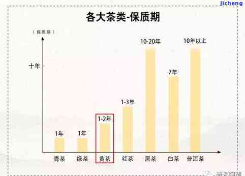 马来西亚燕窝价格解析：探究品质、产地与市场行情对比分析