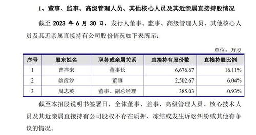 燕窝多糖体：含义、与刷胶区别、作用功效及用途详解