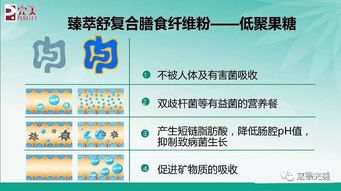 探究燕窝中的多糖体成分及其健康益处