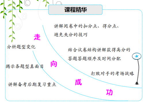 深入解析燕窝盏：含义、分类、挑选方法与营养价值的全面指南