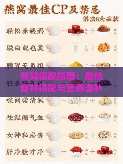 燕窝搭配食材的更佳选择与营养组合