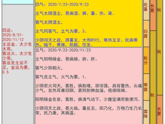 把握更佳时机：燕窝摄入的更佳时段与效果探究