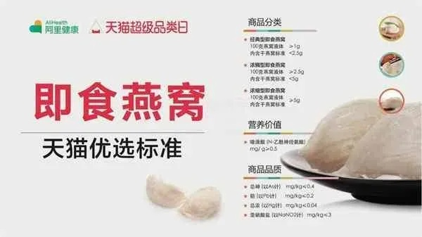 燕窝可以卖到哪些场所：全面解析燕窝销售地点选择指南