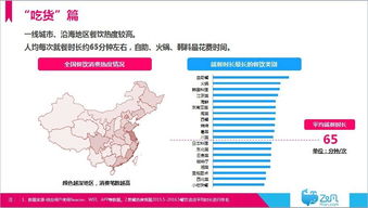 精选燕窝：市场趋势与消费者指南