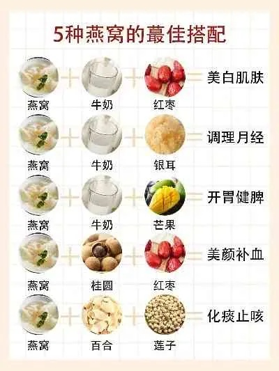 如何挑选最适合洗燕窝的油类调料：口感、营养全解析