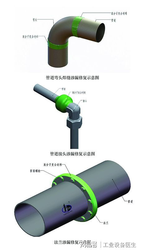 燕窝模具操作指南：详解定型模具的正确使用步骤与方法