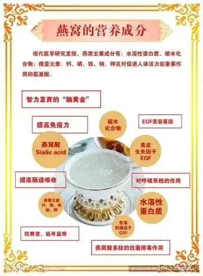 '探究燕窝的标准风味与口感特点'