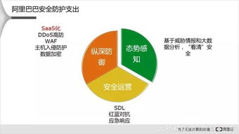 揭秘燕窝变红的原因及可能的影响：常见问题与解决策略全解析