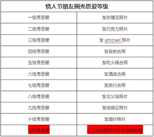 苏岛燕窝是不是及其是否属于旗下产品