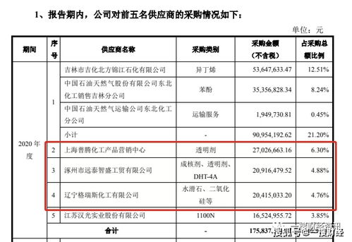 燕窝销售达人娟娟的真实姓名揭秘