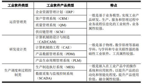 全面对比：燕窝a厂与b厂的产品质量、声誉及消费者评价差异解析