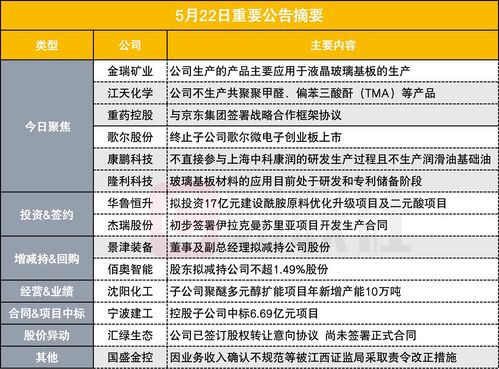 全面对比：燕窝a厂与b厂的产品质量、声誉及消费者评价差异解析