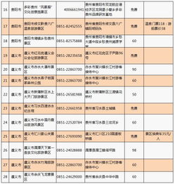 燕窝a级别怎么分：5A、4A、3A级别一览表及价格，详解优级分类标准