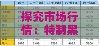 探究市场行情：特制黑色燕窝价格一览，每斤售价解析