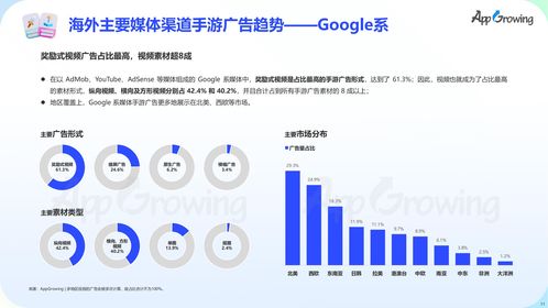 全面盘点：2023年燕窝权威排行榜及选购指南