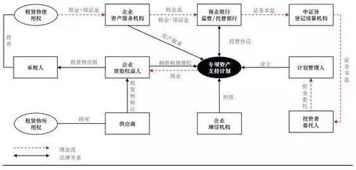 全面解析011燕窝：品质鉴别、功效与食用方法一站式指南