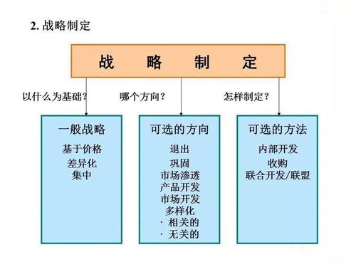 燕窝的历史起源及发展演变概述