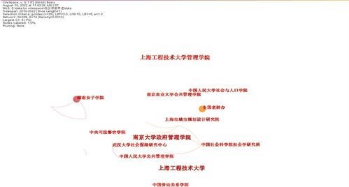 燕窝的历史起源及发展演变概述