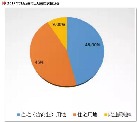 金丝燕窝市场价位解析：揭秘各类品质燕窝价格区间