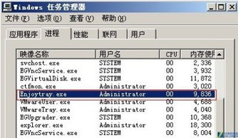 燕窝s和p是什么意思，s级p级区别及ss级pn1含义对比哪个更好