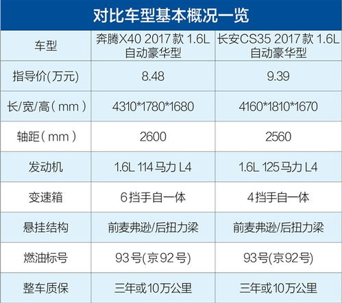 燕窝s和p是什么意思，s级p级区别及ss级pn1含义对比哪个更好