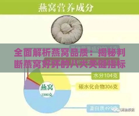 全面解析燕窝品质：揭秘判断燕窝好坏的八大关键指标