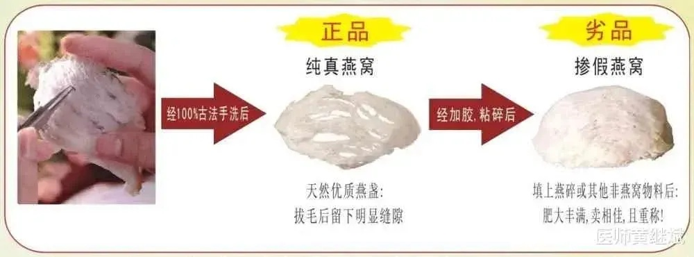 燕窝的好坏怎么区分：详解优劣鉴别要点与技巧