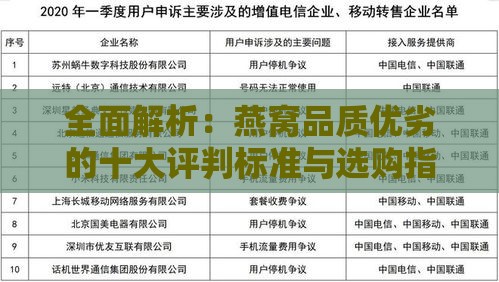 全面解析：燕窝品质优劣的十大评判标准与选购指南