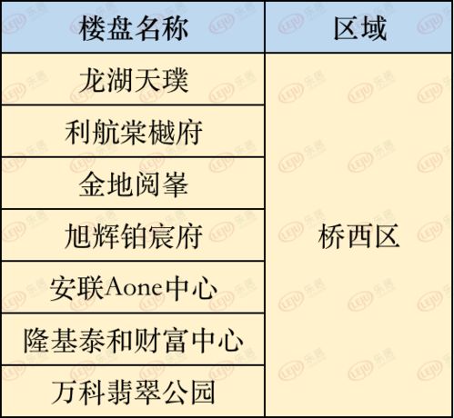 全面解析：燕窝品质优劣的十大评判标准与选购指南