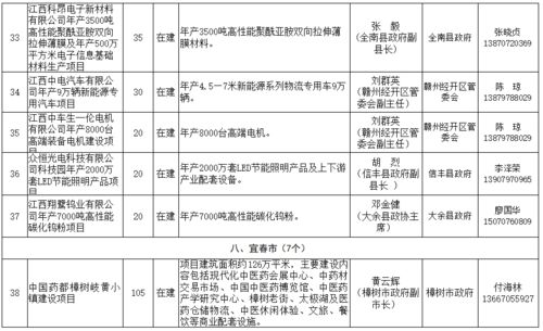 揭秘燕窝具体日期：揭开行业黑幕的重要一天