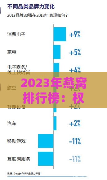 2023年燕窝排行榜：权威评测与推荐，全面解答选购燕窝疑难问题