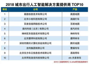 2023年燕窝排行榜：权威评测与推荐，全面解答选购燕窝疑难问题