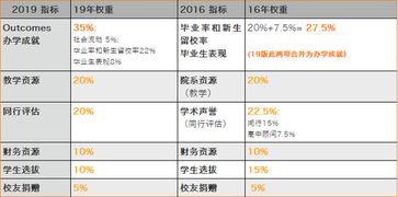 2023年燕窝排行榜：权威评测与推荐，全面解答选购燕窝疑难问题