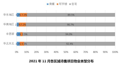 2023年燕窝排行榜：权威评测与推荐，全面解答选购燕窝疑难问题