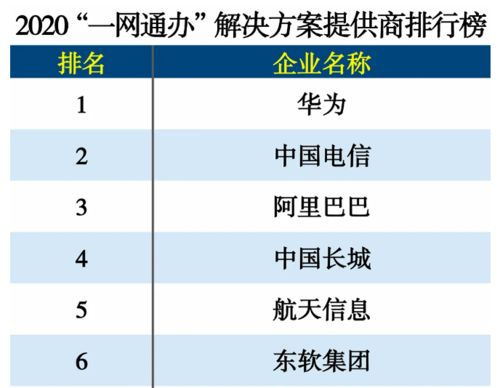 2023年燕窝排行榜：权威评测与推荐，全面解答选购燕窝疑难问题